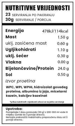 Shake it protein 700g real pharm nutritivne vrijednosti samojako shop protein whey